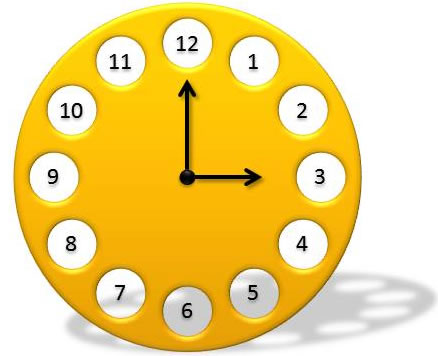 Desafíos Matemáticos contra Reloj